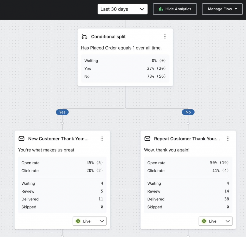 Klaviyo Flow Builder