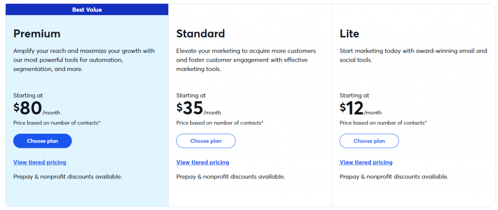 Constant Contact Pricing