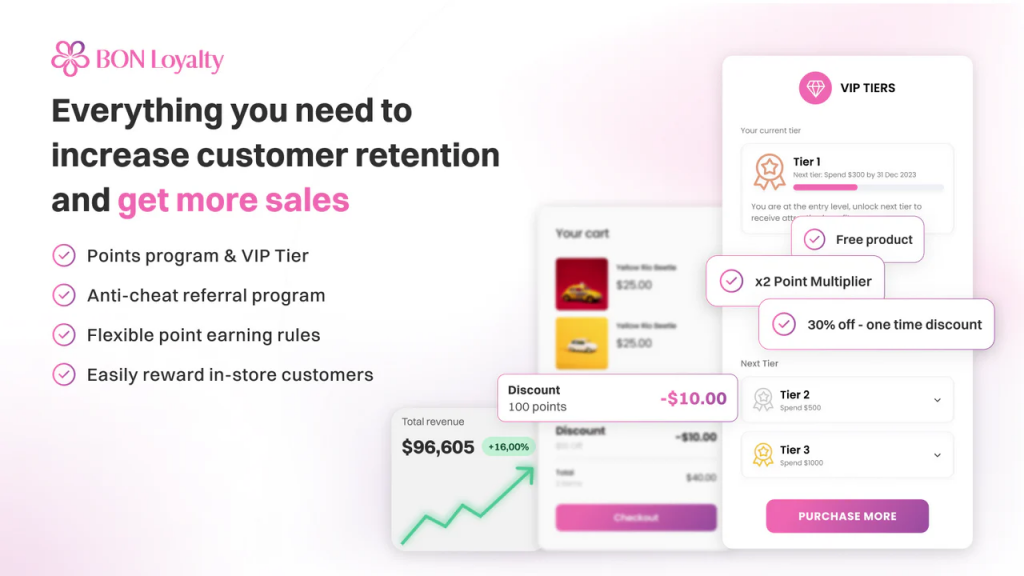 BON: Loyalty Rewards Referrals