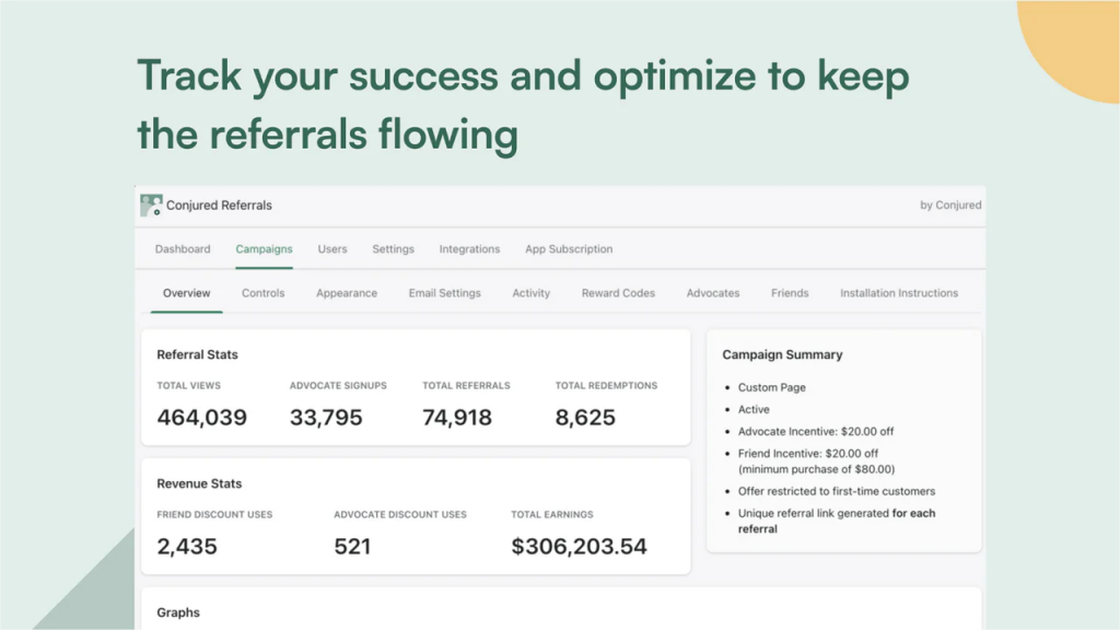 Why Choose SC Conjured Referrals?