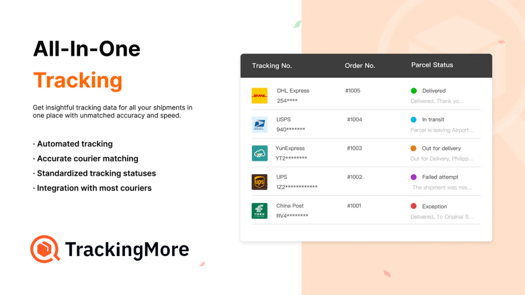 TrackingMore