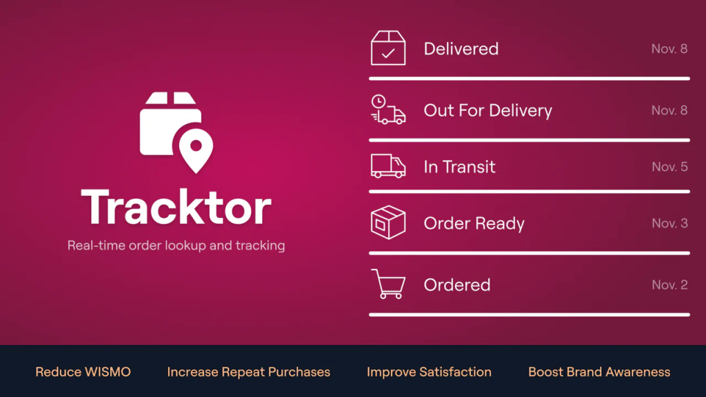 Tracktor Order Tracking