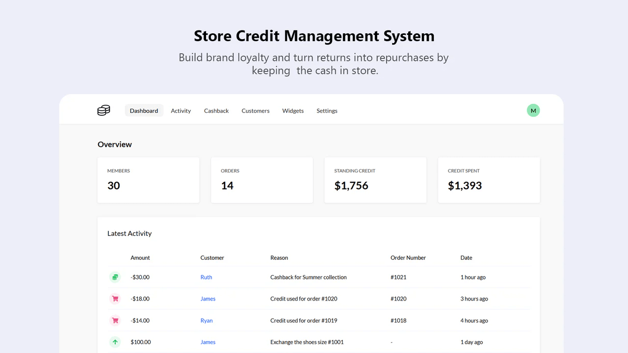 Why Choose CreditsYard?