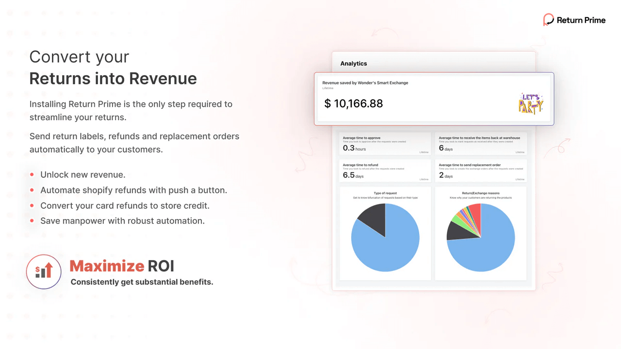 Why Choose Return Prime?